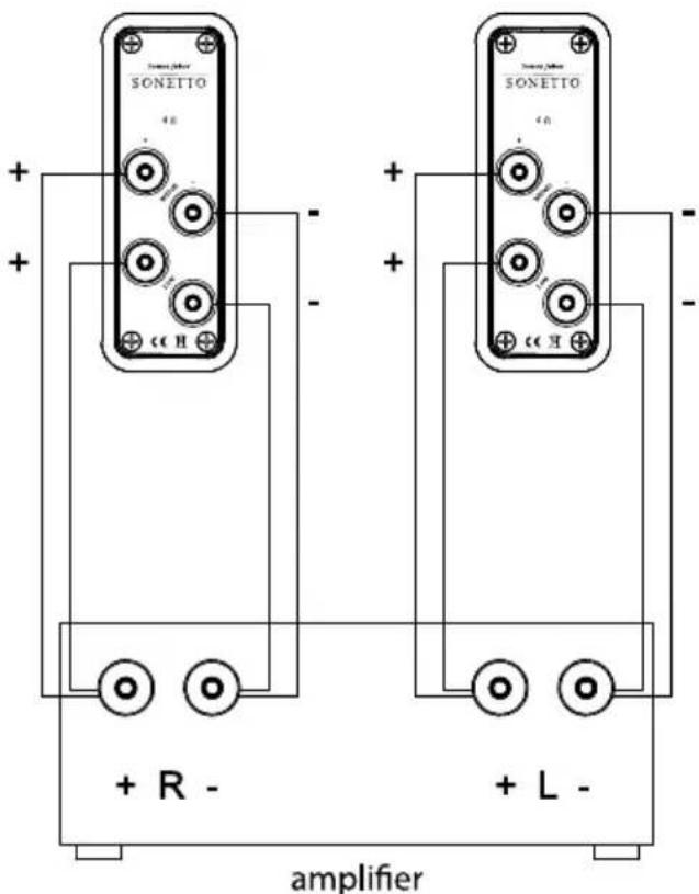 Sonus Faber Sonetto CII - ILLUSTRATIONS - 41