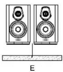 Sonus Faber Sonetto CII - ILLUSTRATIONS - 14