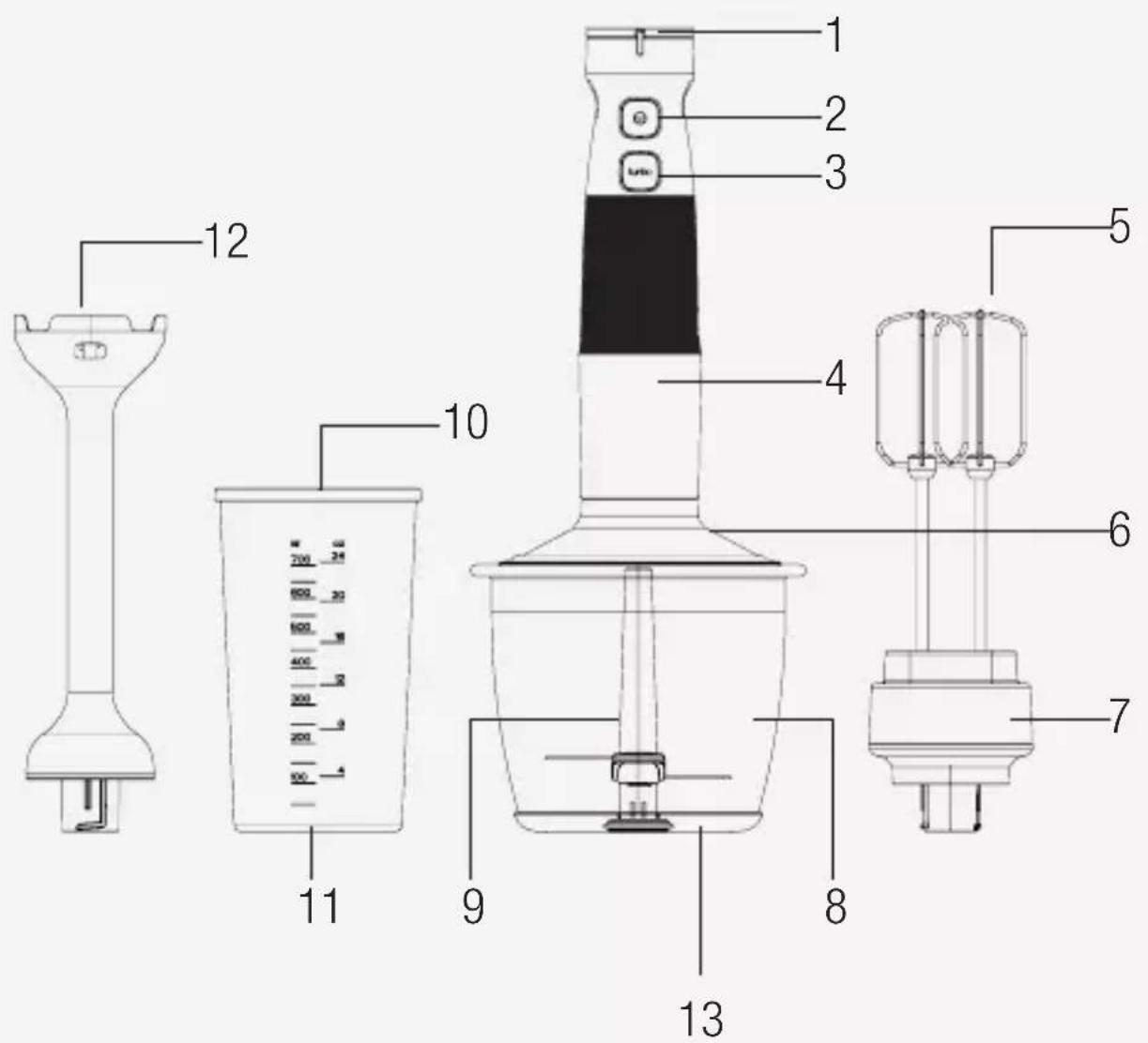 GRUNDIG HBA 81762 BX - Çfarë të bëni për kursimin e energjisë - 1