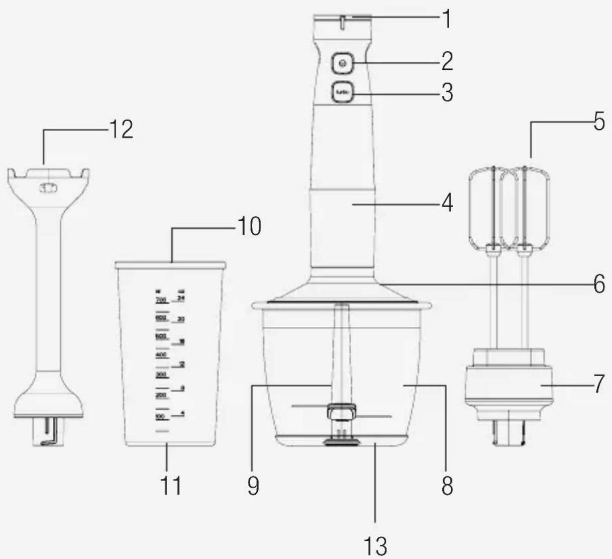 GRUNDIG HBA 81762 BX - Kako varčevati z energijo - 1