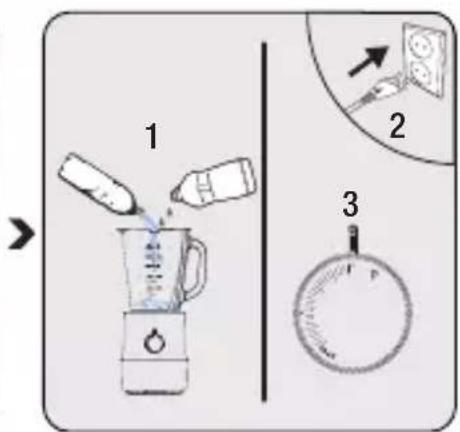 1 2 3