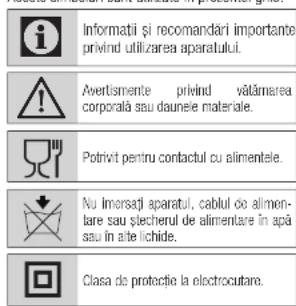 GRUNDIG TBN 81808 BX - Simboluri și semnificațiile lor - 1