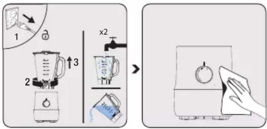 GRUNDIG TBN 81808 BX - Cleaning and maintenance - 2