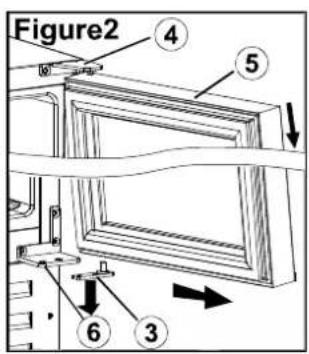 Figure2 ④ ⑤ ⑥ ③