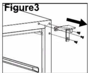 Figure3