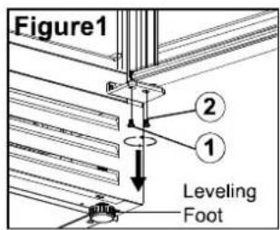 Figure1 ② ① Leveling Foot