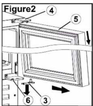 Figure2 4 5 6 3