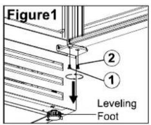 Figure1 Leveling Foot