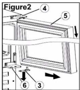 Figure2 ④ ⑤ ⑥ ③