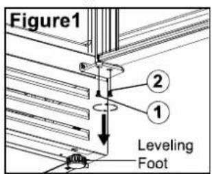 Figure1 Leveling Foot