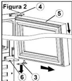 Figura 2 4 5 6 3
