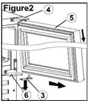 Figure2 ④ ⑤ ⑥ ③