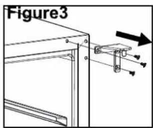 Figure3