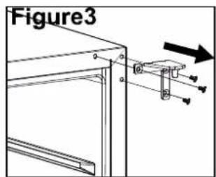 Figure3