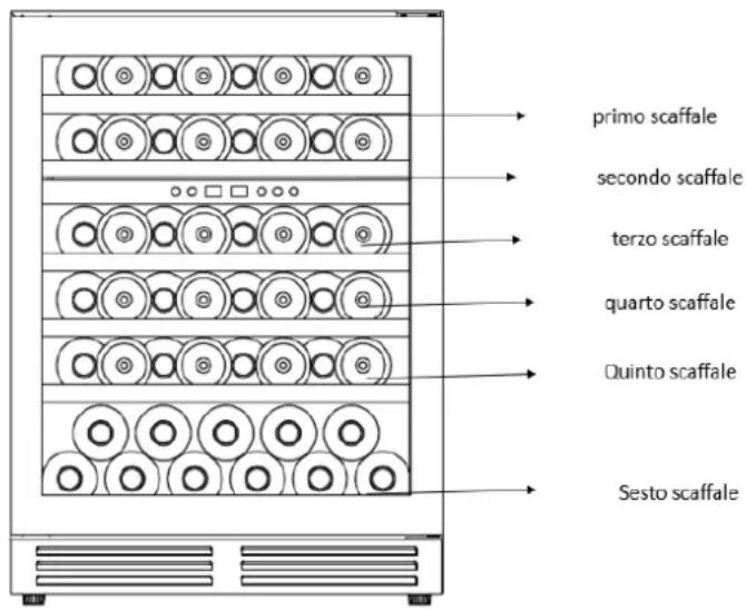 primo scaffale secondo scaffale terzo scaffale quarto scaffale Quinto scaffale Sesto scaffale