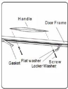 Handle Door Frame Gasket Flat washer Screw Locker Washer