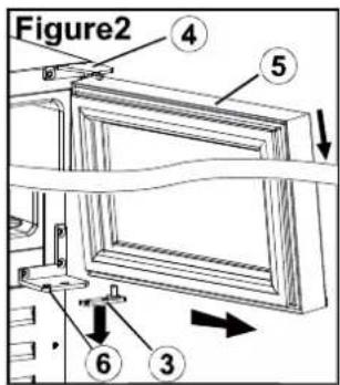 Figure2 ④ ⑤ ⑥ ③