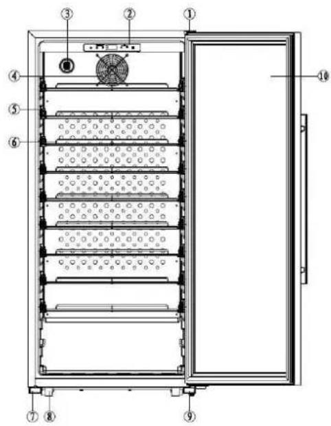 CLIMADIFF CPF100B1 - DESCRIPCIÓN DEL APARATO - 1