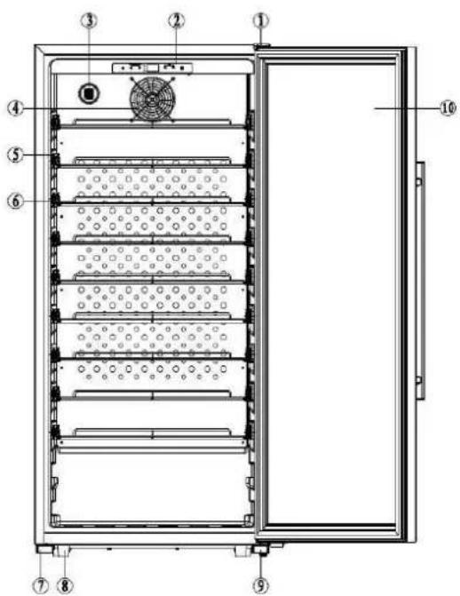 CLIMADIFF CPF100B1 - DESCRIPTION DE L'APPAREIL - 1