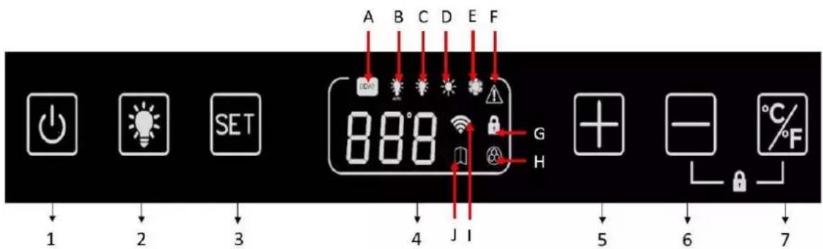 A B C D E F 88.8 G H 1 2 3 4 5 6 7