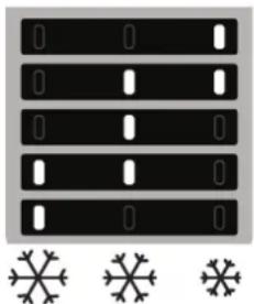 PRIVILEG PRT 14S2 - Leds branden Ingestelde temperatuur - 1