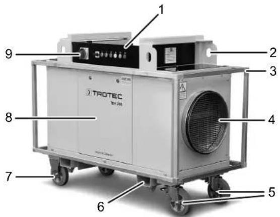 TROTEC TEH 300 - Fonctionnement - 1