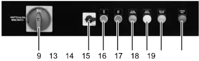 TROTEC TEH 300 - Utilisation - 1