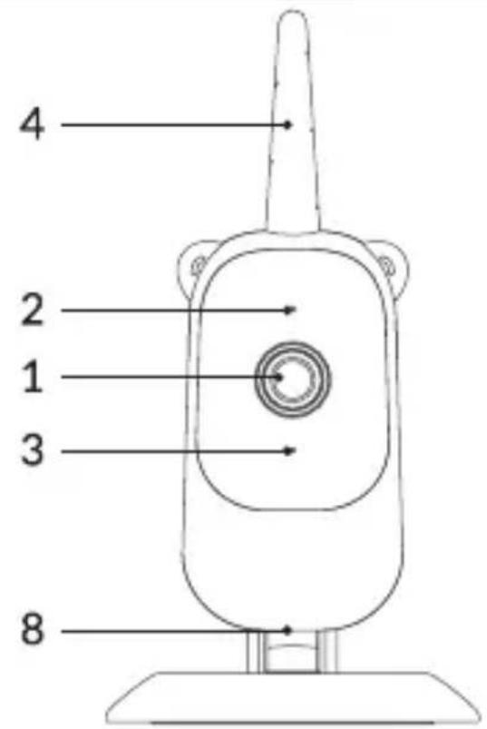 Lionelo Babyline 3.2 - 9