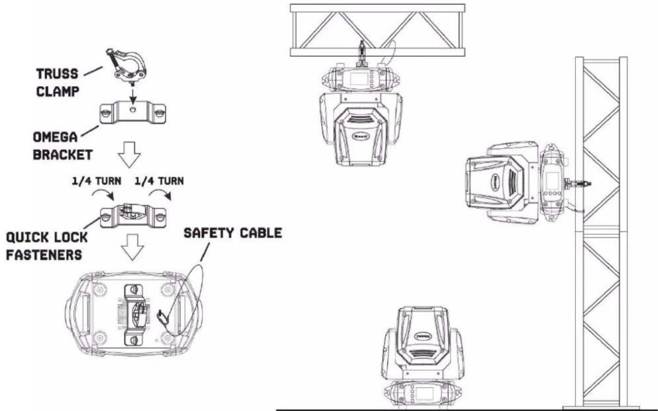 BeamZ Cobra 160 - MOCOWANIE - 1