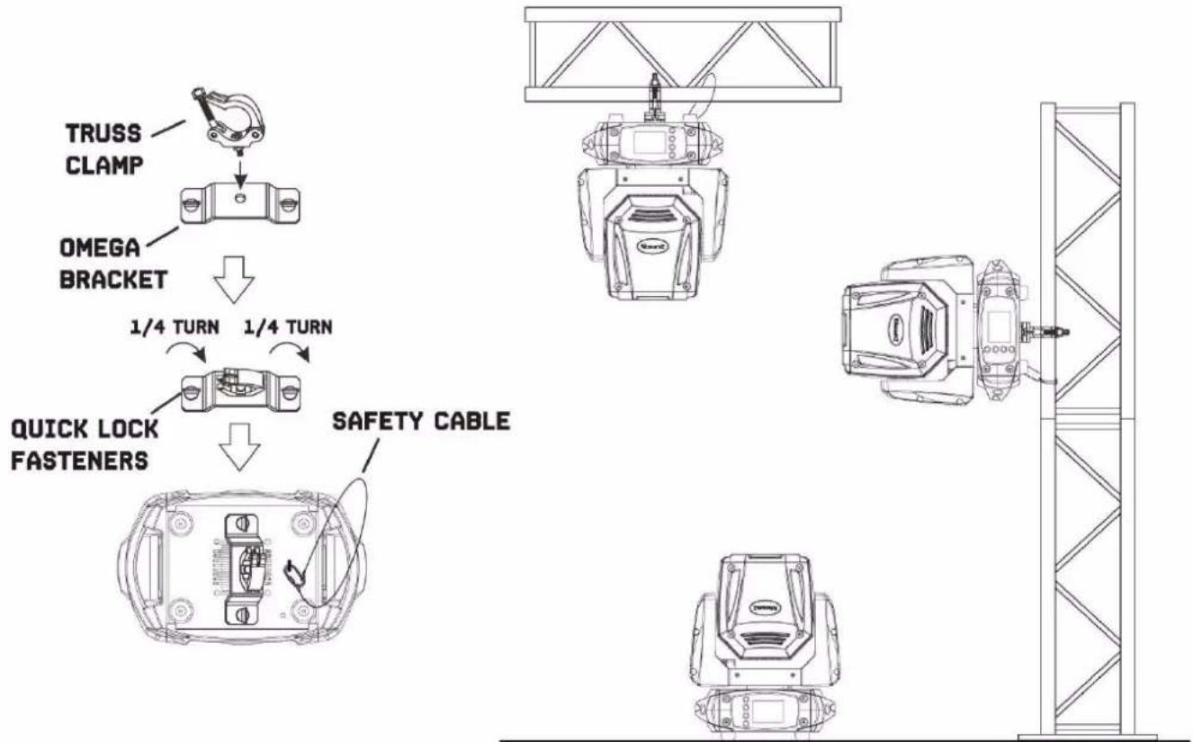 BeamZ Cobra 100R - RIGGING - 1