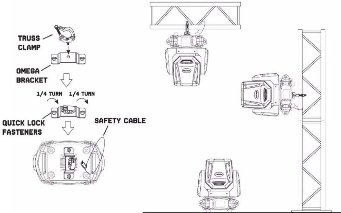 BeamZ IGNITE740 - RIGGING - 1