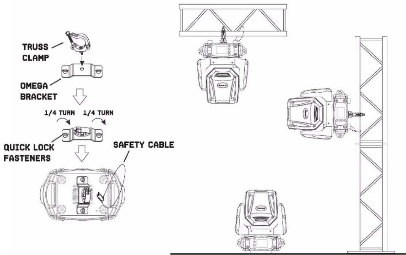 BeamZ IGNITE740 - RIGGING - 1