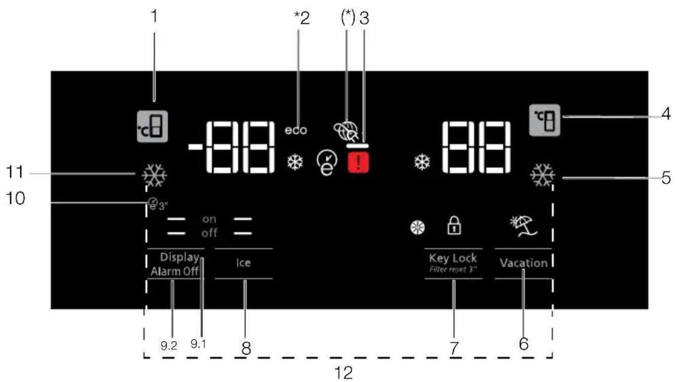 BEKO GNE60542DXPN - Indicator panel - 1