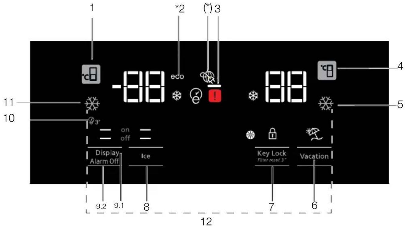 BEKO GNE60542DXPN - Indicatorpaneel - 1