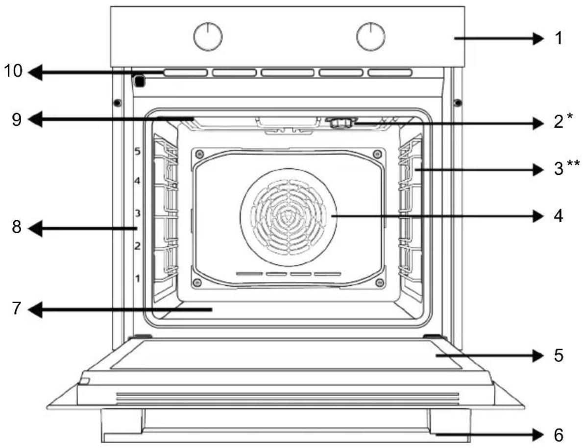 BEKO BBIMA13302BMPE - Présentation de l'appareil - 1