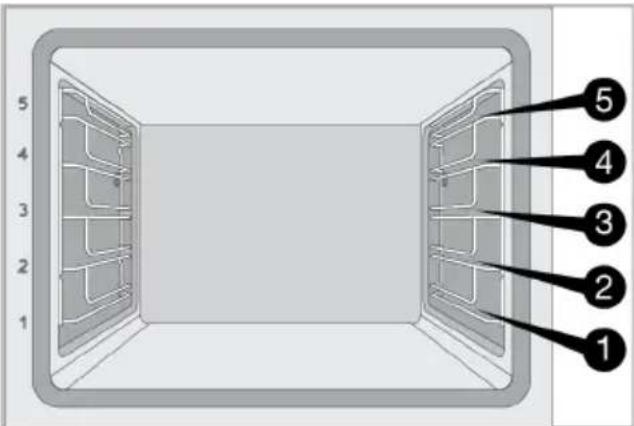 BEKO BBIMA13302BMPE - Étagères de cuisson - 1