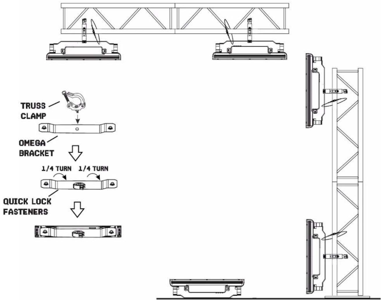 BeamZ Starcolor54 TOUR - RIGGING - 1