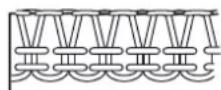 BABY LOCK Ovation BLES8 - BOUTON DE RÉGLAGE DES FILS DE BOUCLEUR SUPÉRIEUR ET INFÉRIEUR - 4
