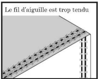 BABY LOCK Ovation BLES8 - POINT DE RECOUVREMENT – ÉTROIT À DROITE – SUITE - 4