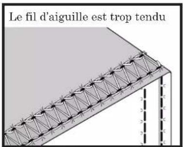 BABY LOCK Ovation BLES8 - Le fil d'aiguille est trop lâche : - 1