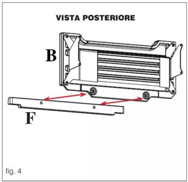 EDILKAMIN MITO IDRO - Fig. 3 - 4