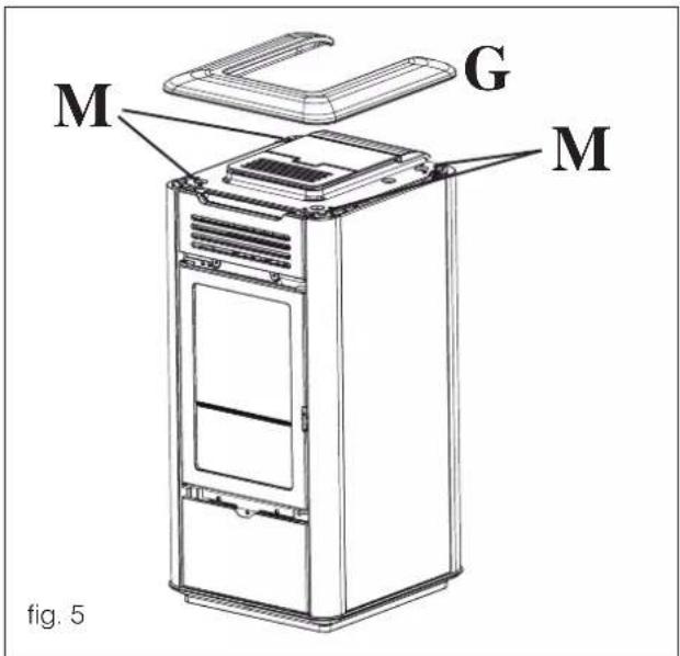 EDILKAMIN MITO IDRO - Fig. 3 - 5