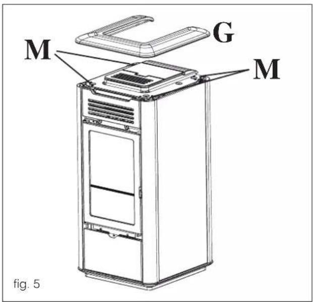 EDILKAMIN MITO IDRO - Fig. 3 - 5