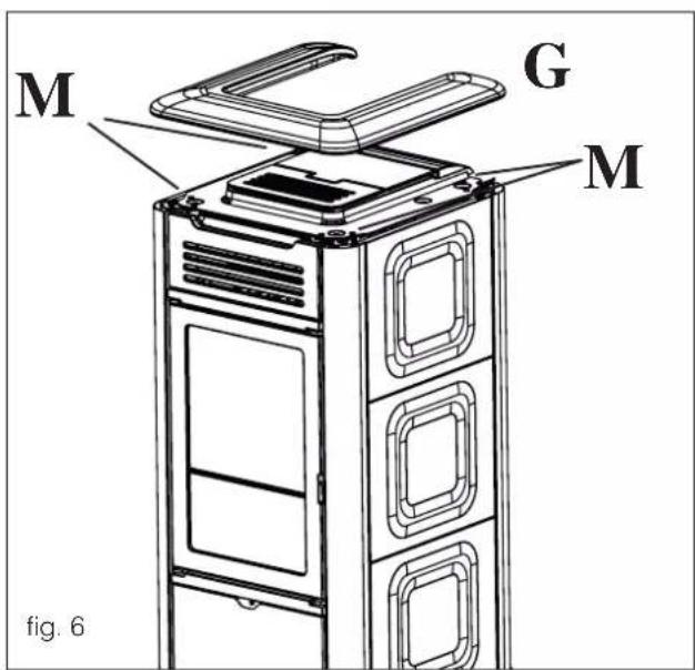 EDILKAMIN MITO IDRO - Fig. 3 - 6