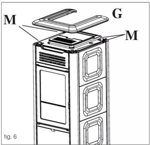 EDILKAMIN MITO IDRO - Fig. 3 - 6