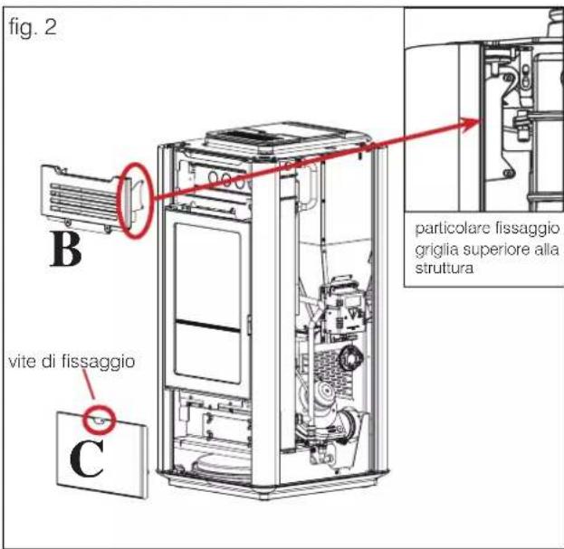 EDILKAMIN MITO IDRO - Fig. 3 - 2