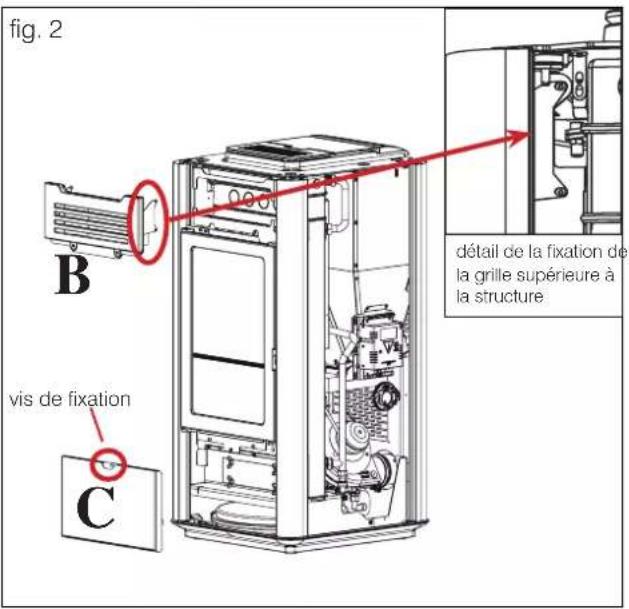 EDILKAMIN MITO IDRO - Fig. 3 - 2
