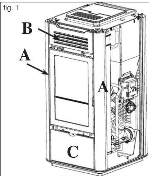 EDILKAMIN MITO IDRO - Fig. 3 - 1