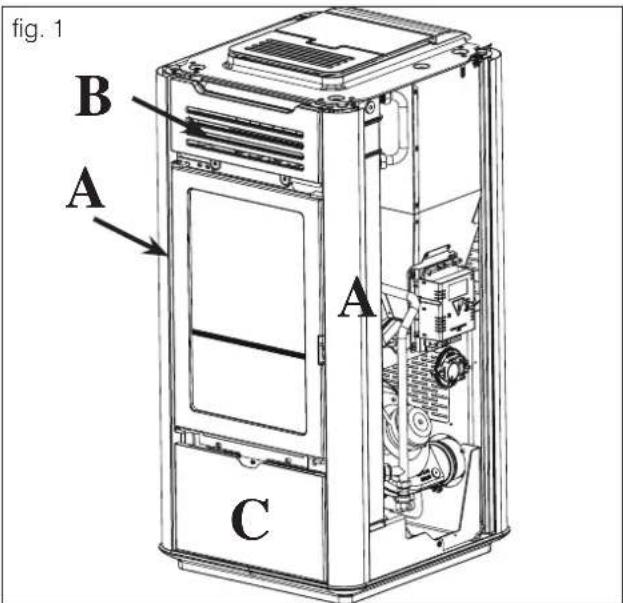 EDILKAMIN MITO IDRO - Fig. 3 - 1