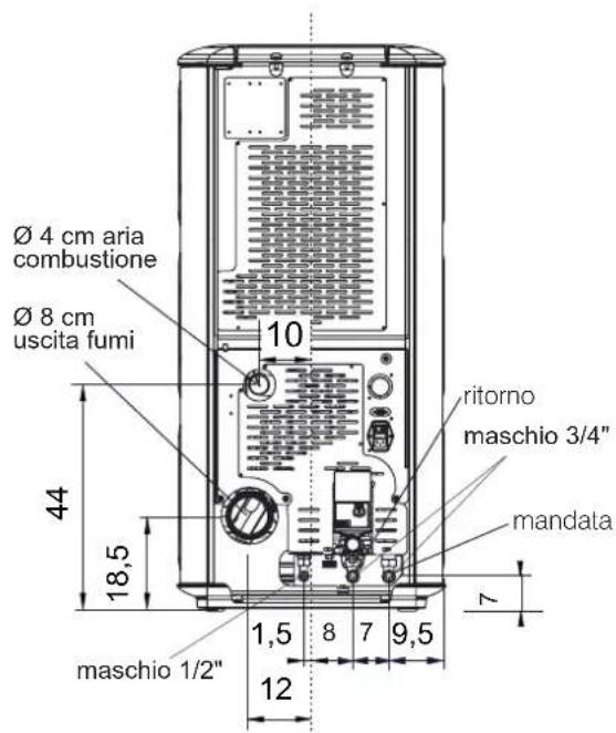EDILKAMIN MITO IDRO - Consiste di : - 2
